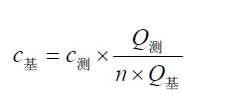上海市《餐飲業(yè)油煙排放標(biāo)準(zhǔn)》（DB31844—2014